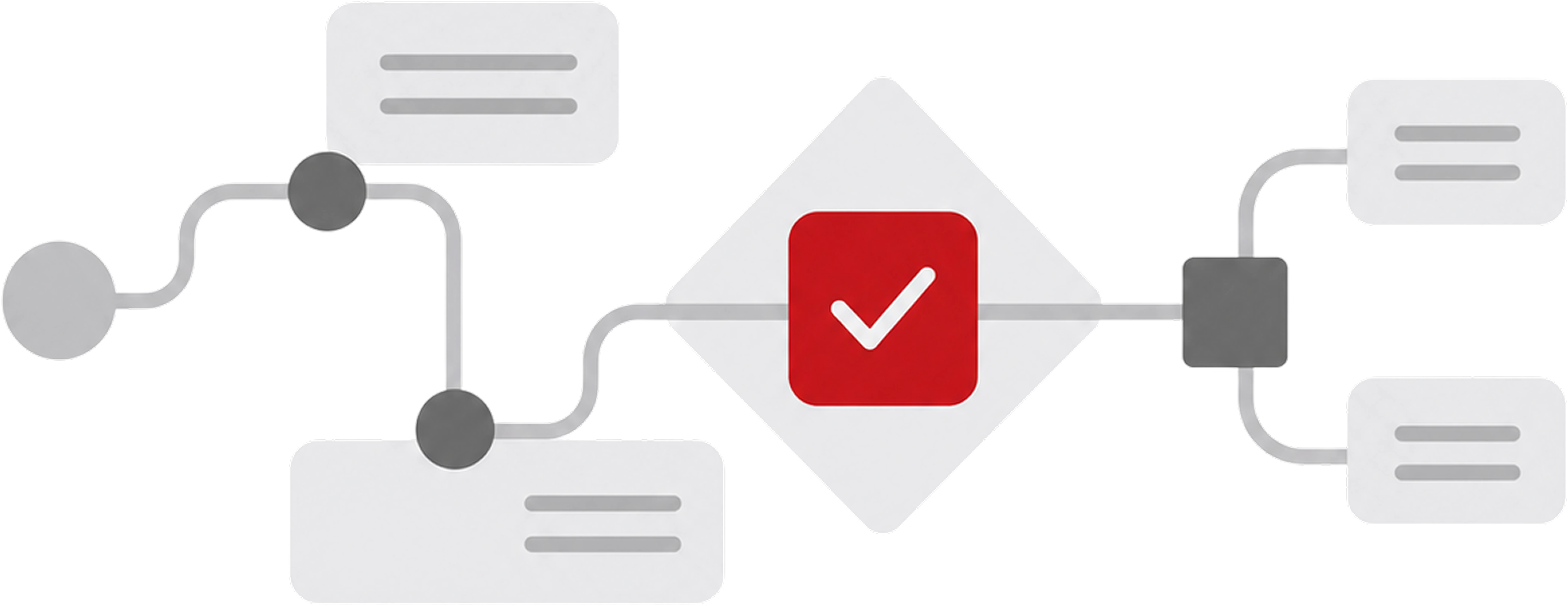 Business Applications and Automation