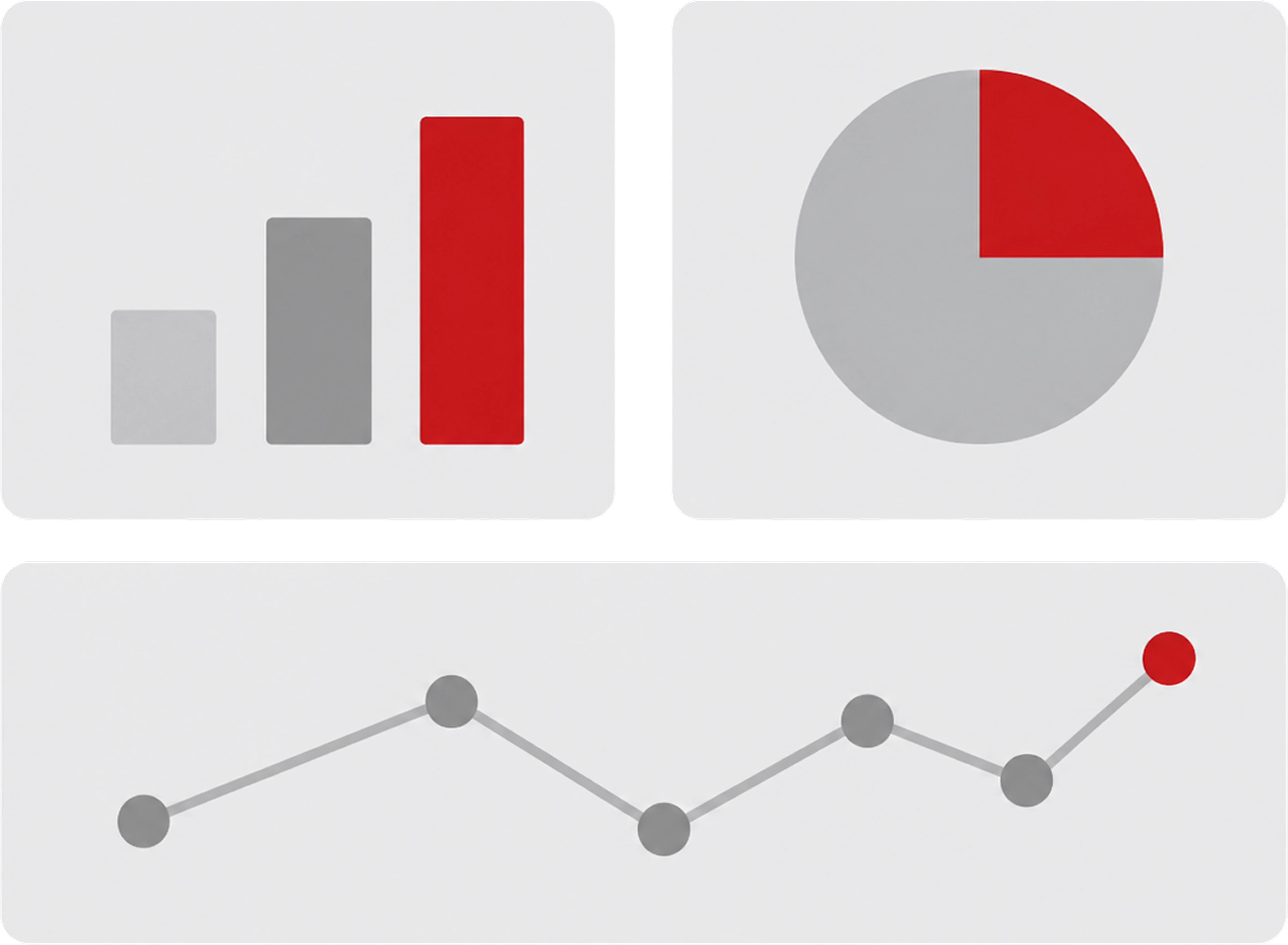 Insights and Analytics