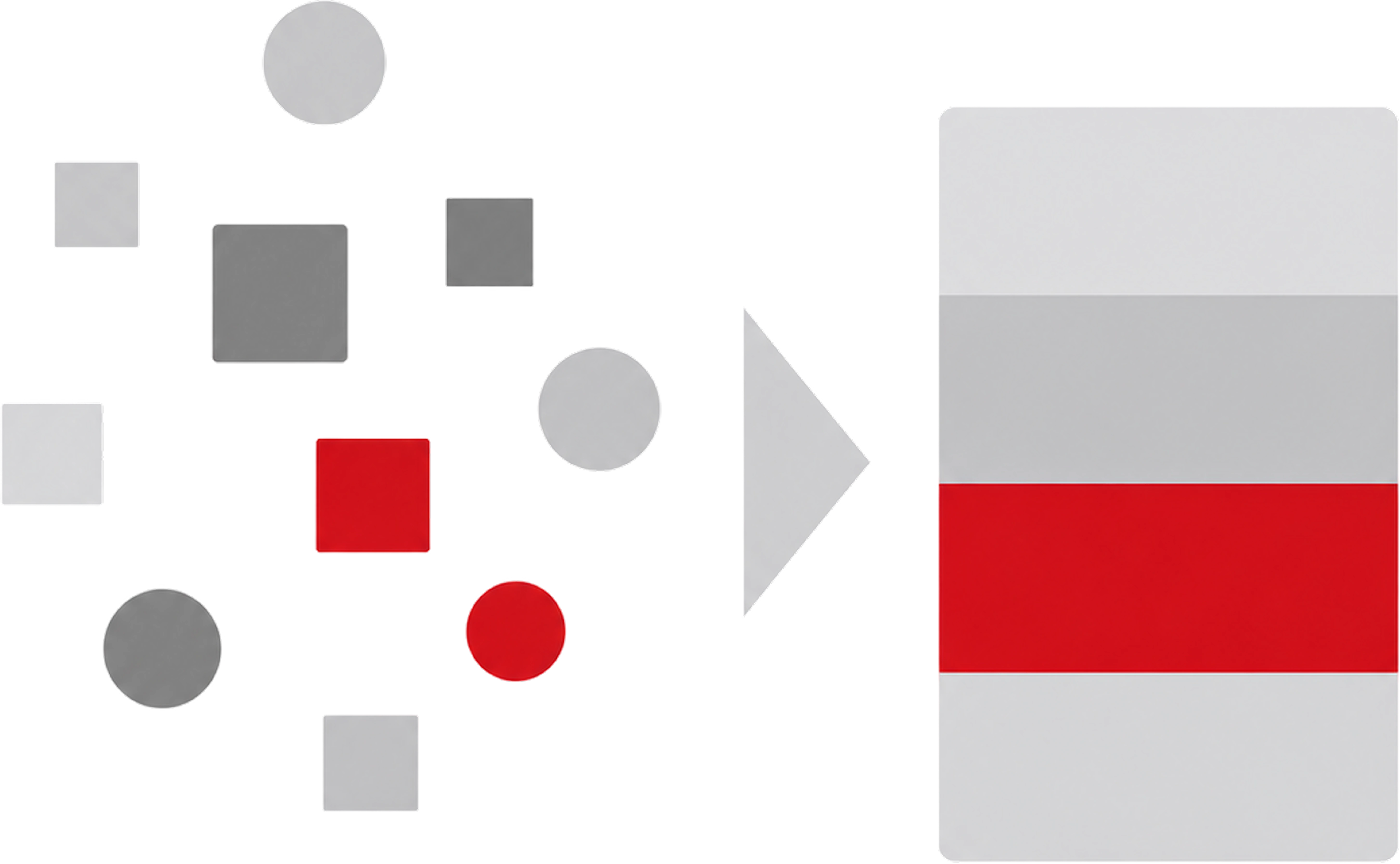 Migration and Modernization